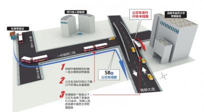 58路公交司机救人路线图