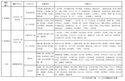 在路面行驶的公交车。资料图