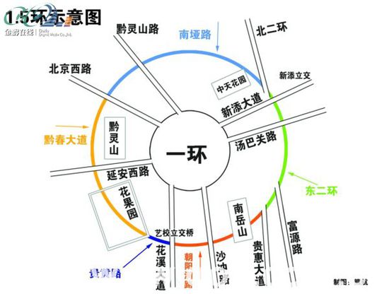 1.5环由朝阳洞路、贵黄路、黔春大道、南垭路、东二环合围而成