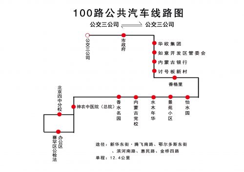 100路公共汽车线路图