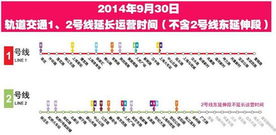 图说：9月30日夜间，1号线、2号线将延长运营时间80分钟。